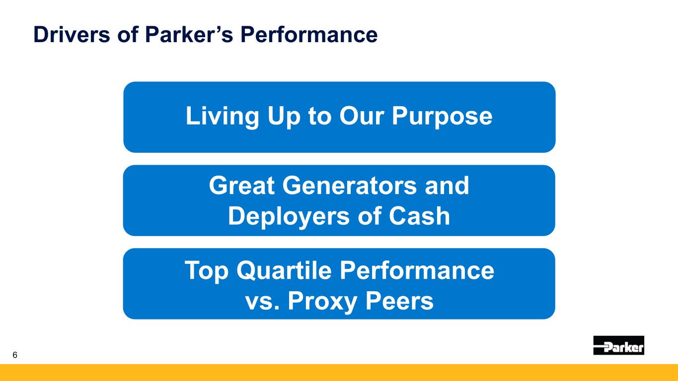 slide6