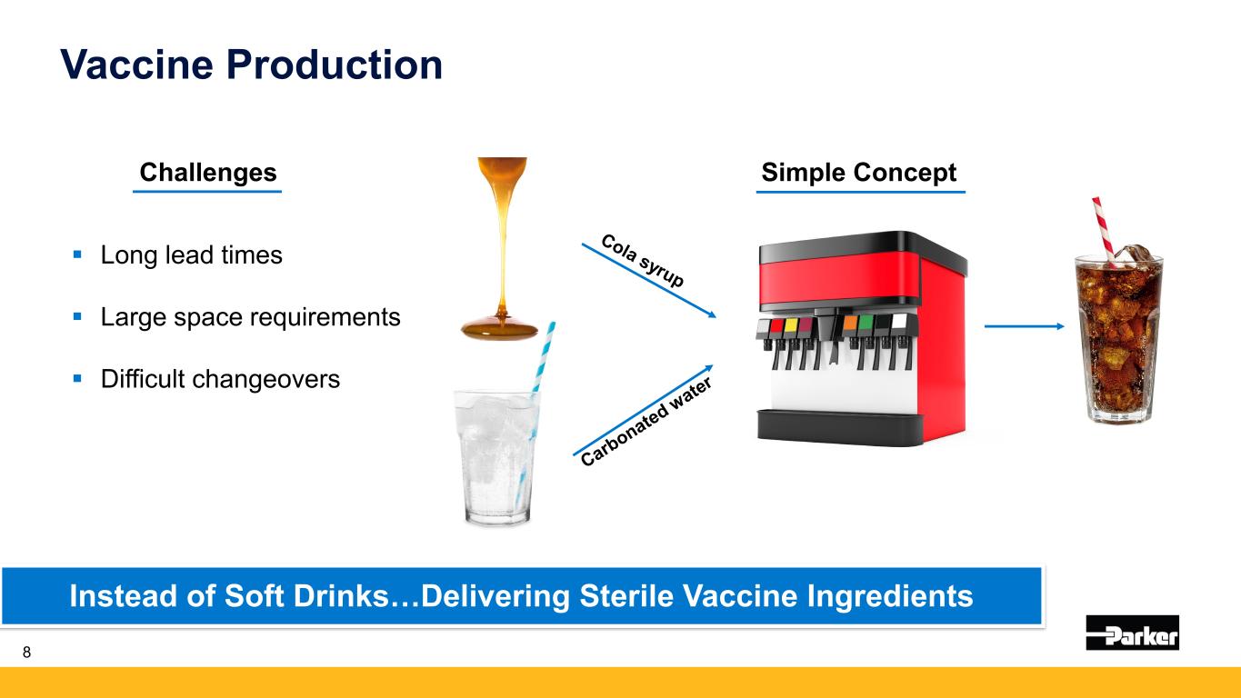 slide8