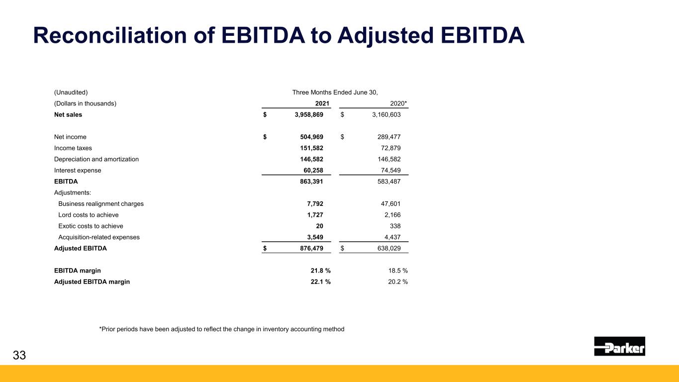 slide33