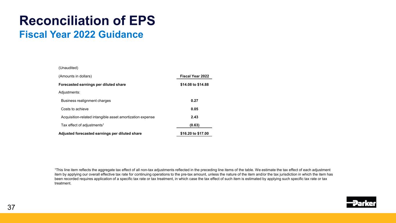slide37